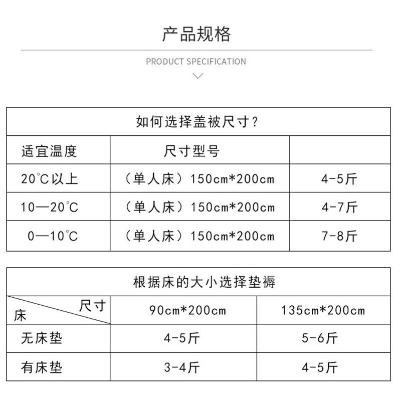 新棉长绒棉花棉絮棉胎褥子垫被儿童被秋冬被,床上用品,棉花被,淘宝优惠券,粉丝福利购,淘宝优惠卷