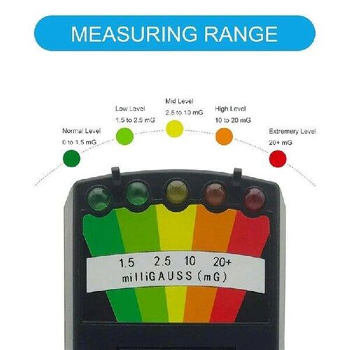 Ghost Equipment Kit, EMF Meter And 4 Pcs Motion Light Up