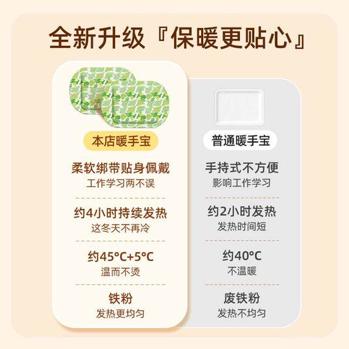 Disposable Self-Heating Warm Hand Pads, Steam Heat Pack, War