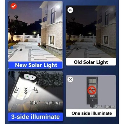 Newest Powerful Solar Lights Outdoor Solar Lamp Of Motion Se