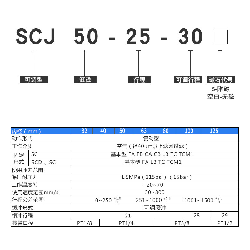 星辰SCJ32/40/50/63/80/100-50-100-150-200-250-50S可调标准气缸