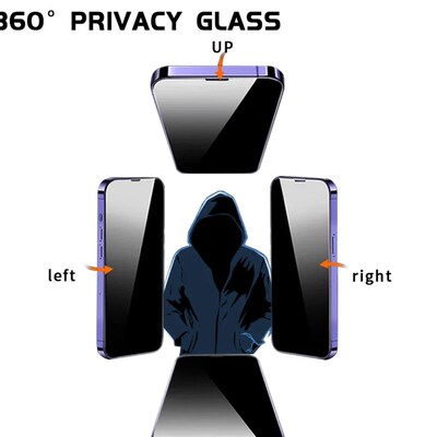360 Anti peeping film Case screen protector Private for Ip