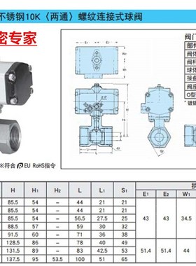 北泽KITZ气控 C-1 C-2 DN8/10/15/20//32 1寸不锈钢C-UTE球