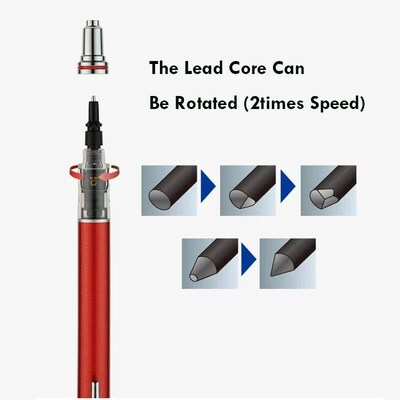 Japan UNI KURA TOGA Mechanical Pencil 0.5mm  Automatic Rotat