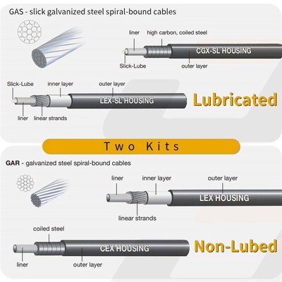 Jagwire Oil-filled Bike Brake/ Shift Cable Kit Galvanized St