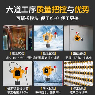 斯弗特可燃气体探测报警器工业可燃气体浓度检测仪新国标3C认证