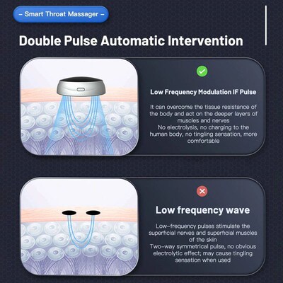Smart Anti-snoring Device Breathing Corrector Electric Anti