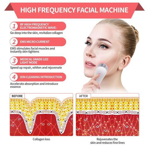 T&B LED RF Face Lift Devices RF Microcurrent Skin Rejuve