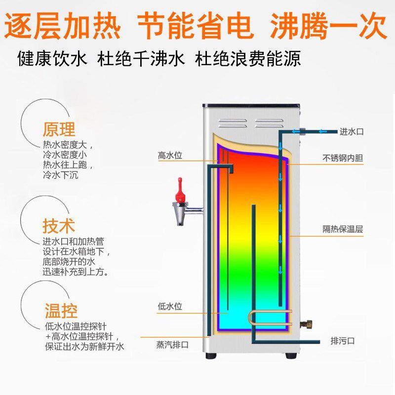 开水器商用奶茶店全自动步进式开水机大容量节能壁挂台式冷热温控