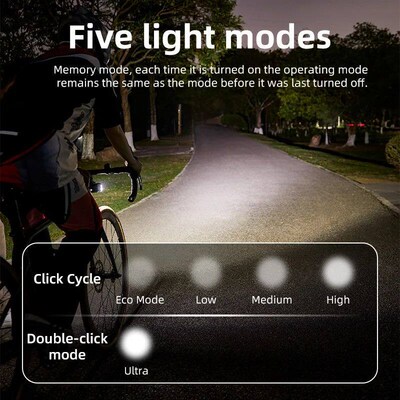 1200 Lumens Bicycle Headlight Suspension Mount Wireless Cont