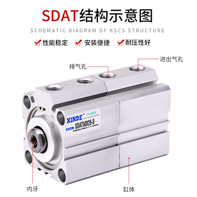 倍大推力气缸SDT1/20//32//~100 内牙外牙型活塞不带磁