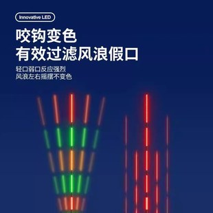 322小电子漂尾日夜两用咬钩变色极细尾高灵敏硬尾夜光漂漂尾