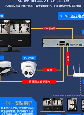 大华200万像素H.25单灯红外防水网络摄像机DH-IPC-HFW30M--I1