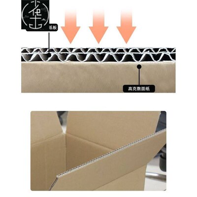 package box Moving carton storage shipping boxes 5层搬家纸箱