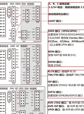 稀微FPG lter Lttice 紫光 高云 烧录器 下载器 烧写编程器