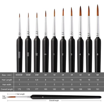 Miniature Paint Brushes Art Painting Brushes Set Detailing P