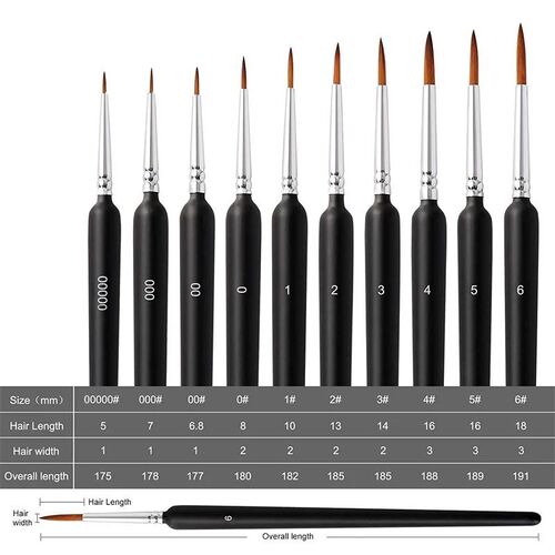 Miniature Paint Brushes Art Painting Brushes Set Detailing P