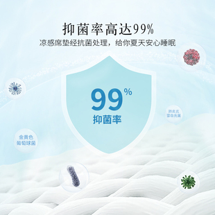 安睡宝冰丝凉席可水洗件1.8m床笠折叠1.5米草软席子家用夏0.9