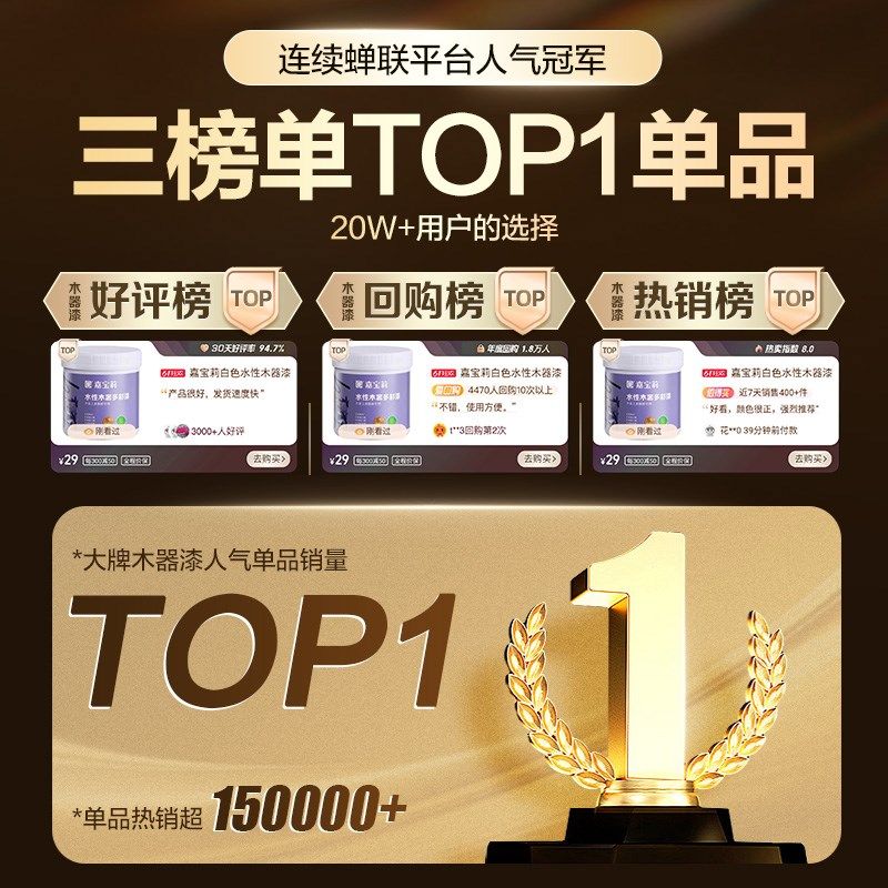 嘉宝莉水性木器漆黑色旧家具翻新改色木门柜木头清漆家用自刷油漆