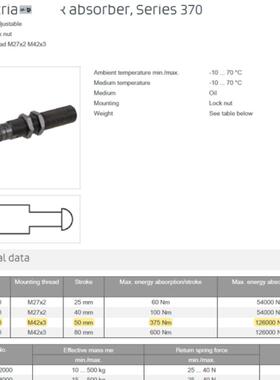 德国安沃驰aventics过滤器滤杯 0821300303原装进口