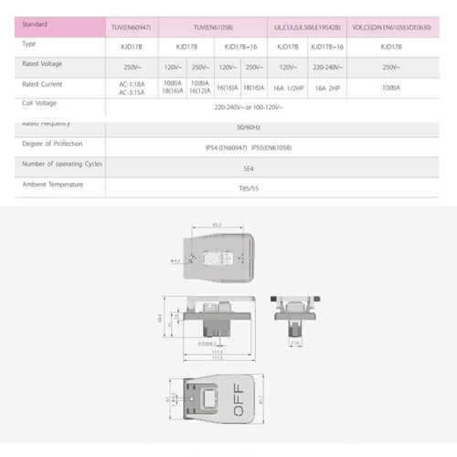 Electromagnetic Push button Switch Paddle Switch Voltage pr