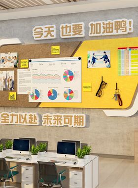 员工团队风采公告栏展示荣誉办室司墙面装饰毛毡企业文化照片氛围