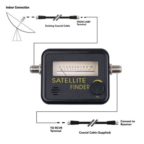 Digital Satellite Finder Meter FTA LNB DIRECTV Signal Pointe