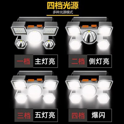 Headlamp strong light rechargeable high bright头戴式头灯1
