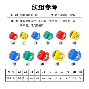 新款包胶咬铅夹铅开口铅不伤线路亚矶钓筏钓鱼子线走水橡胶微铅坠