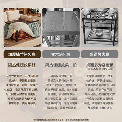 保暖DWP烤火桌带抽屉可拉折伸茶叠储取物桌加厚款炕桌暖桌客厅简