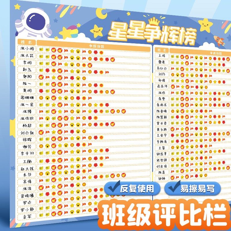 7M班级评比栏墙贴小学你追我赶积分表幼儿园红花奖励榜装饰教室布