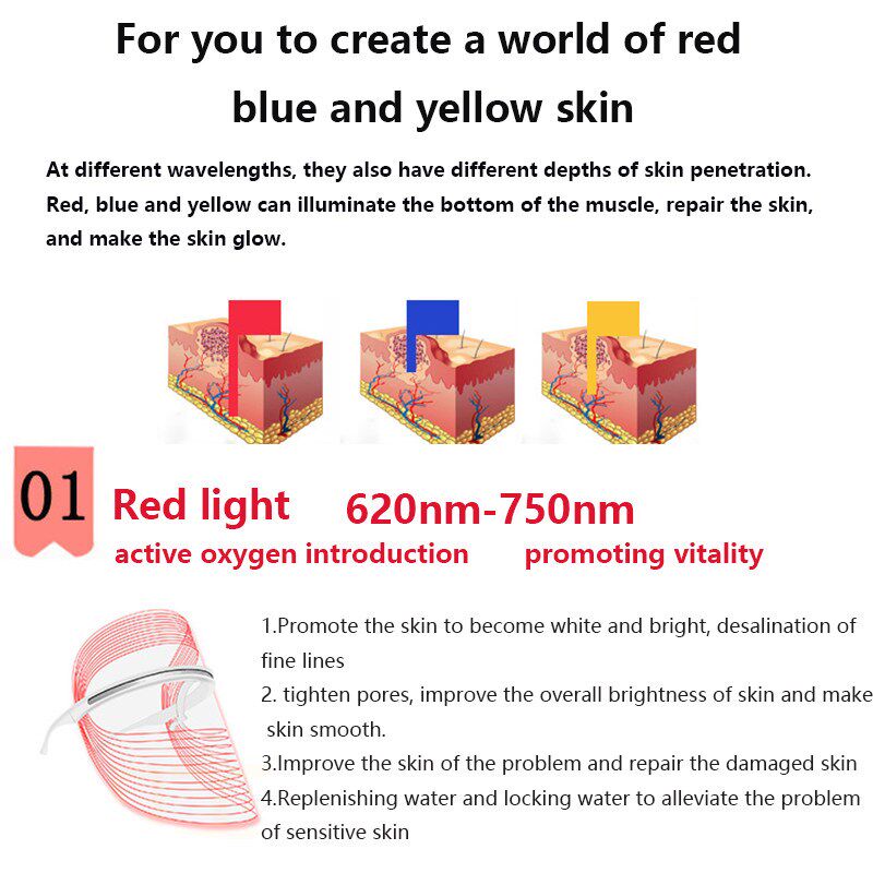 LED Light Photon Face Mask 3 Colors Skin Rejuvenation Whiten图片