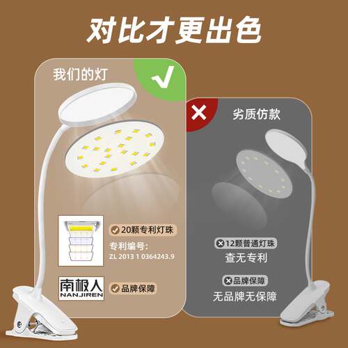Desk lamp dedicated to study dormitory college students writ