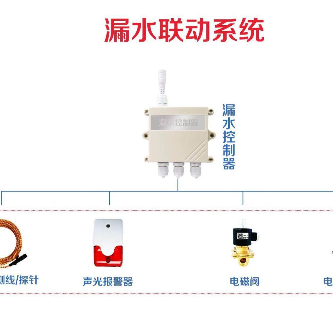 厂家直销供应漏水浸水检测监测自动关水断水声光报警器系统,鲜花速递/花卉仿真/绿植园艺,割草机/草坪机,淘宝优惠券,粉丝福利购,淘宝优惠卷