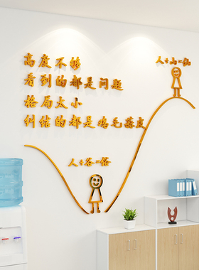 办公室墙面装饰企业文化激励志标语贴纸公司会议室背景3d立体