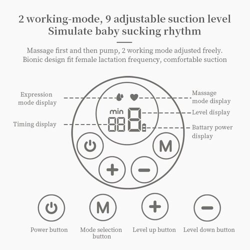 S12 Portable Electric Breast Pump Silent Wearable Automatic