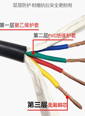国标RVV护191套/线2/3/4/56/7/8芯0.20.130.50.751.5平铜电源线