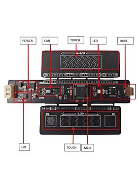 复旦微FM33HT0x6A-AutoEVB_复旦微车载开发板_HT0xxA系列开发板