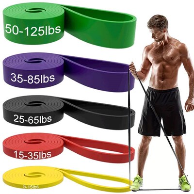 Unlock Your Fitness Potential With Resistance Bands: Srength