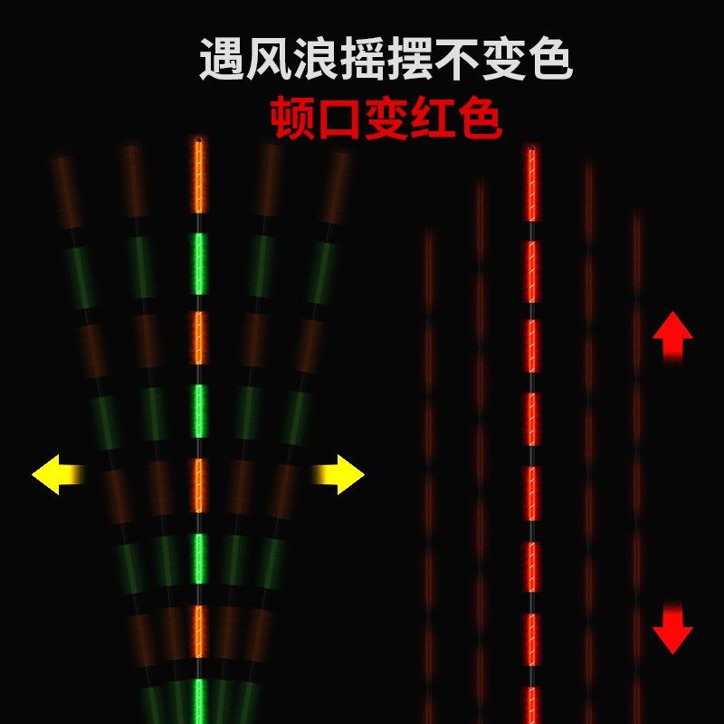 HK硬尾电子漂日夜两用夜光漂高灵敏鲫鱼鲤鱼漂咬钩变色鱼漂,户外/登山/野营/旅行用品,浮漂,淘宝优惠券,粉丝福利购,淘宝优惠卷