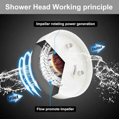 High Pressure Led Shower Head One Key Stop Button Digital Di