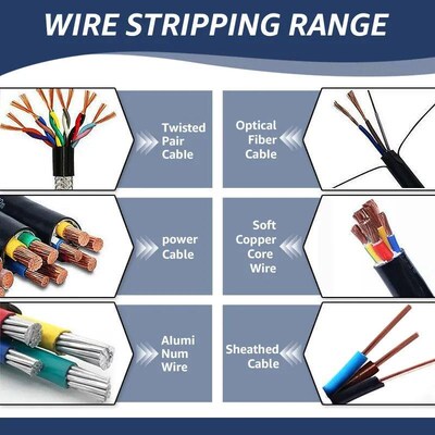 1-70mm Wire Stripper Manual/Drill Powered Wire Stripping Too