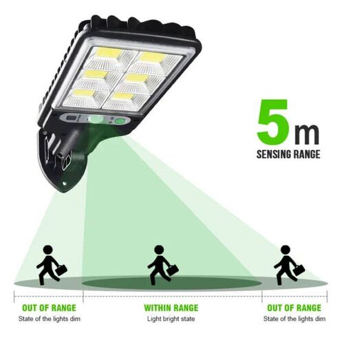 Solar Outdoor Led Courtyard Wall Lamp Human Body Induction G