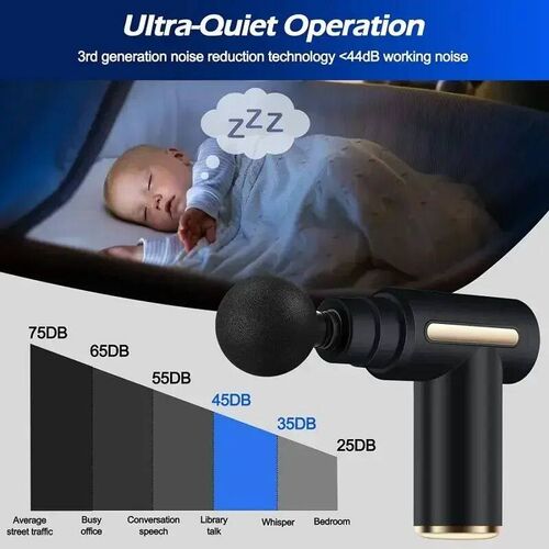 Hot Portable Fascia Gun Deep Tissue Massage Mini Lightweight