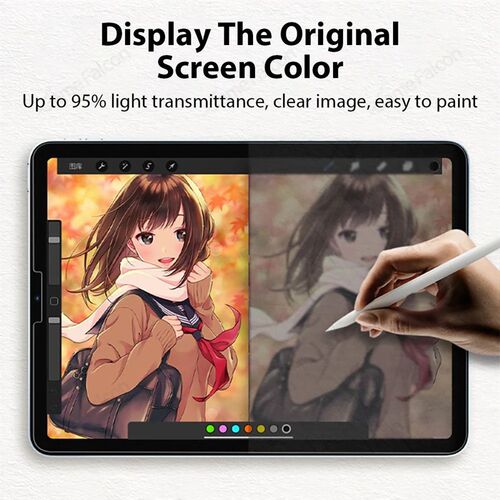 2021 iPad Pro 12.9 Paper Like Screen Protector Film Matte
