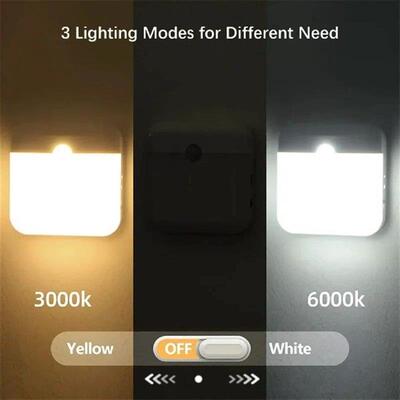 LED Motion Sensor Night Light USB Night Lamp Square