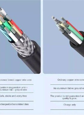 High speed USB Extension Cable Male to FeMale USB 3.0 Type