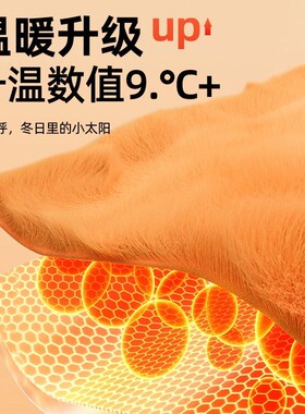 Luxury Faux Fur Throws Blanket Bedcover Coverlet Blankets毯