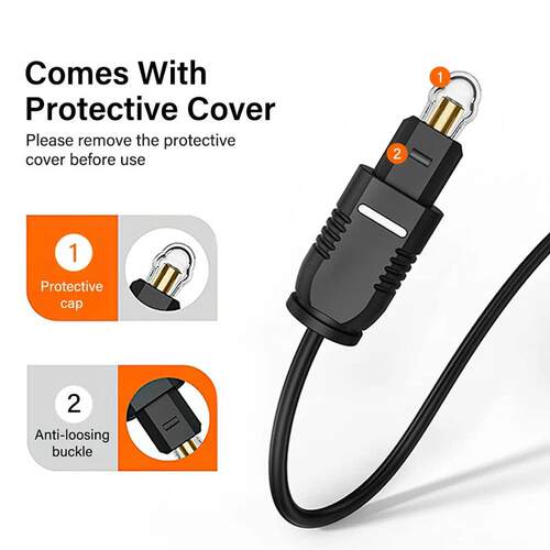 PMMA Optical Audio Cable Digital Fiber optic Cord Toslink SP