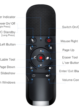 2.4G Wireless Presenter Pointer USB Presentation Remote Cont